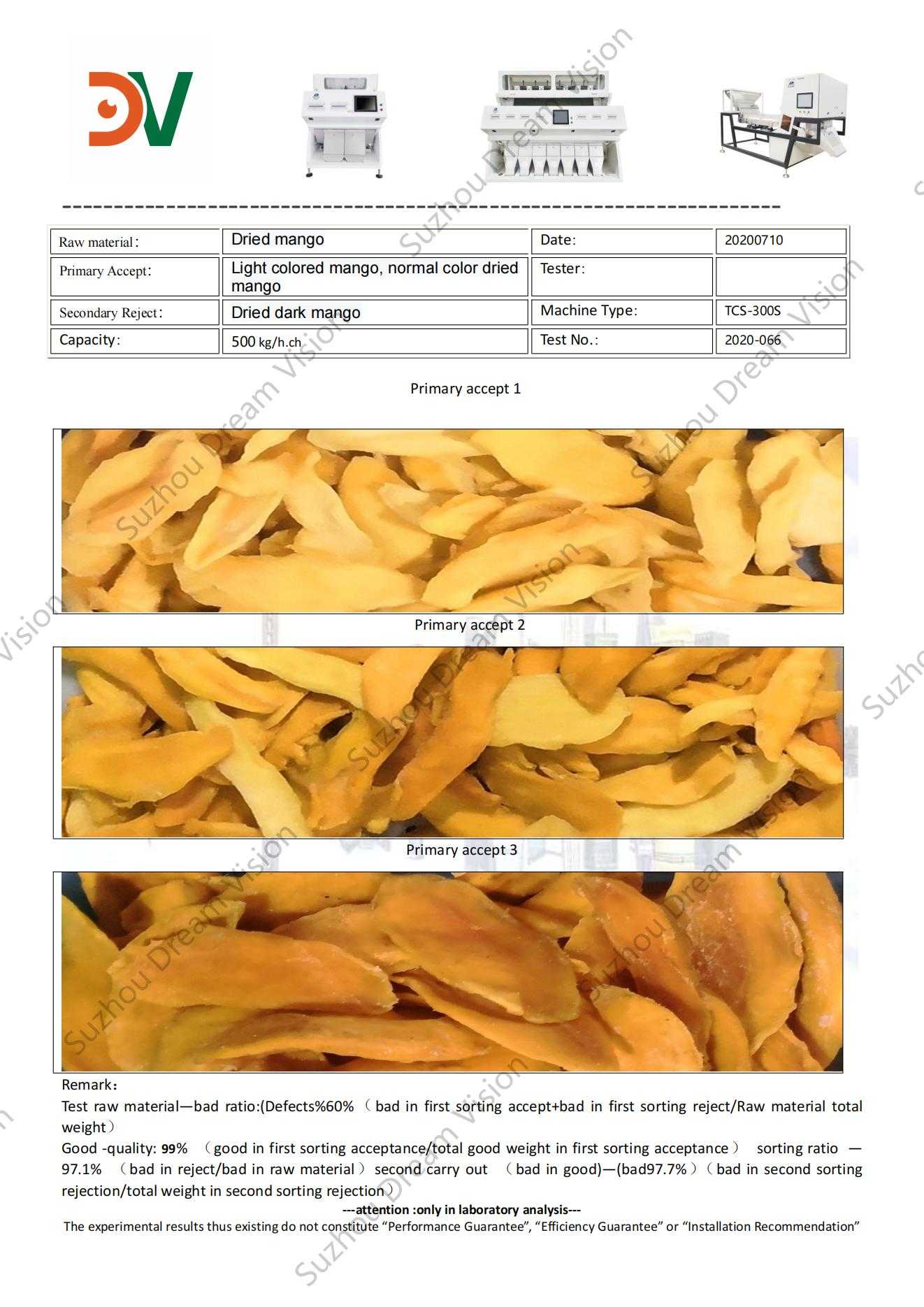 Informe de prueba del clasificador de color de mango seco