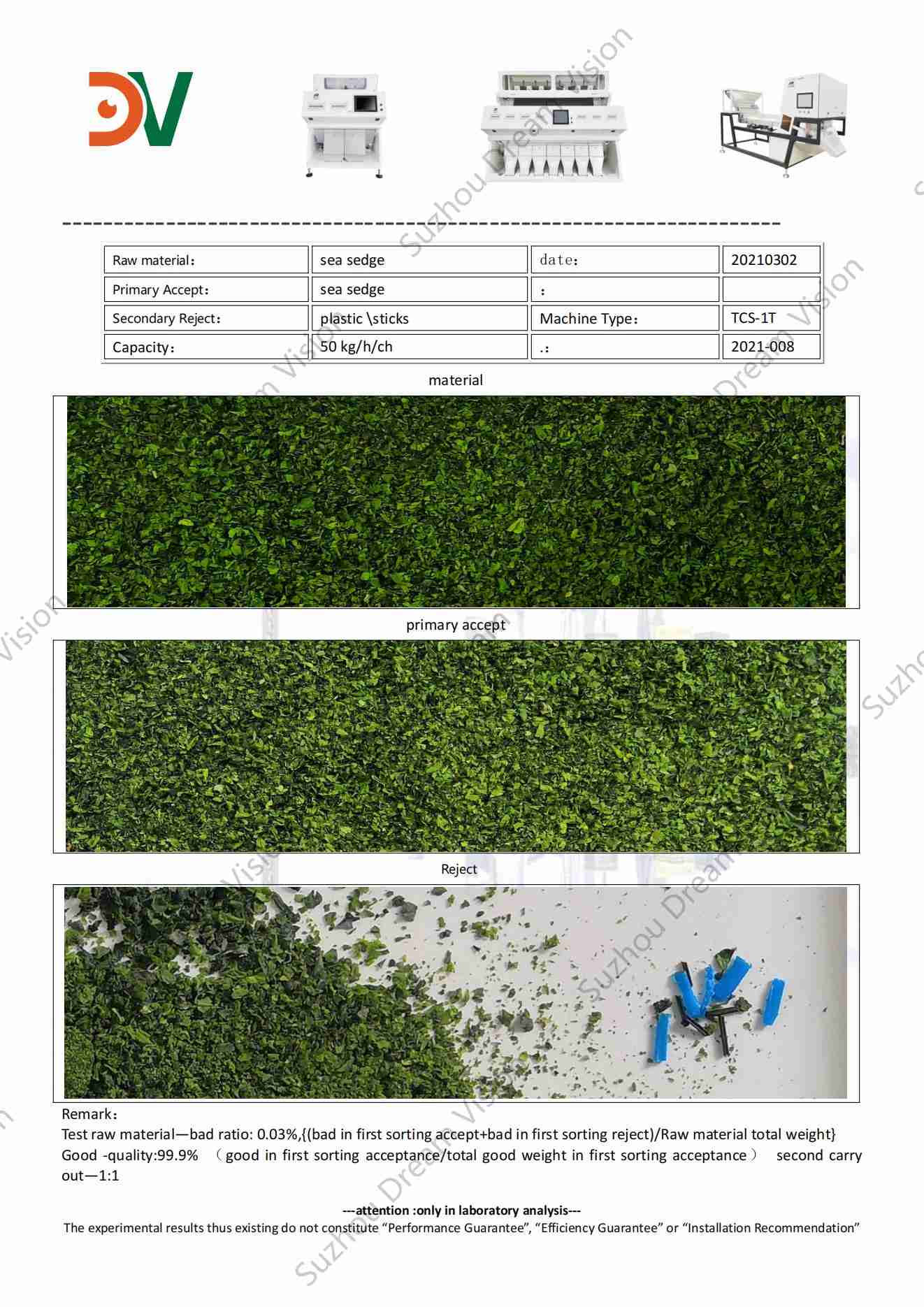 Informe de prueba del clasificador de color Sea Sedge