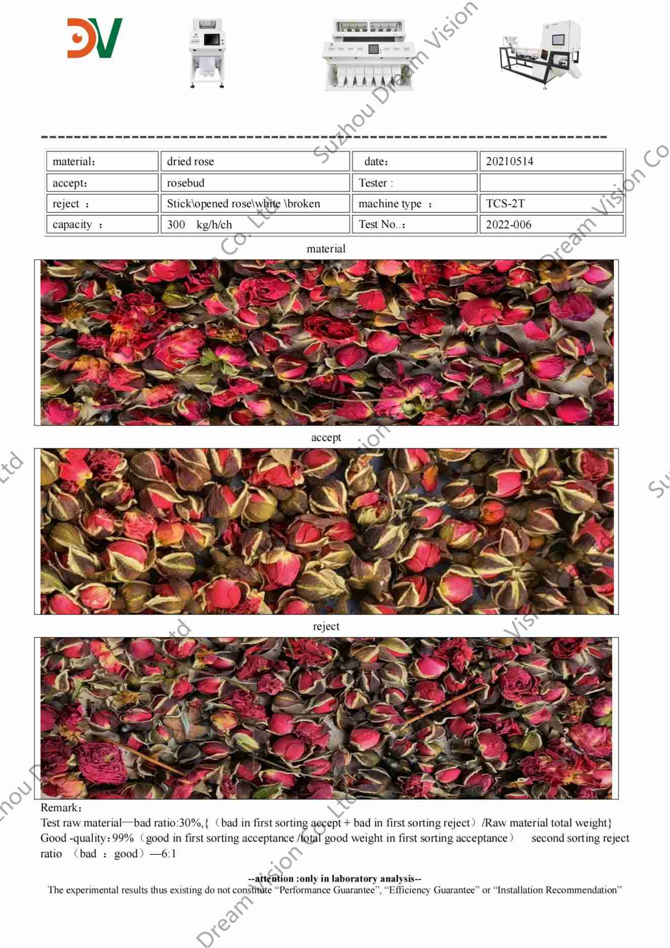 Informe de prueba del clasificador de color de rosas secas