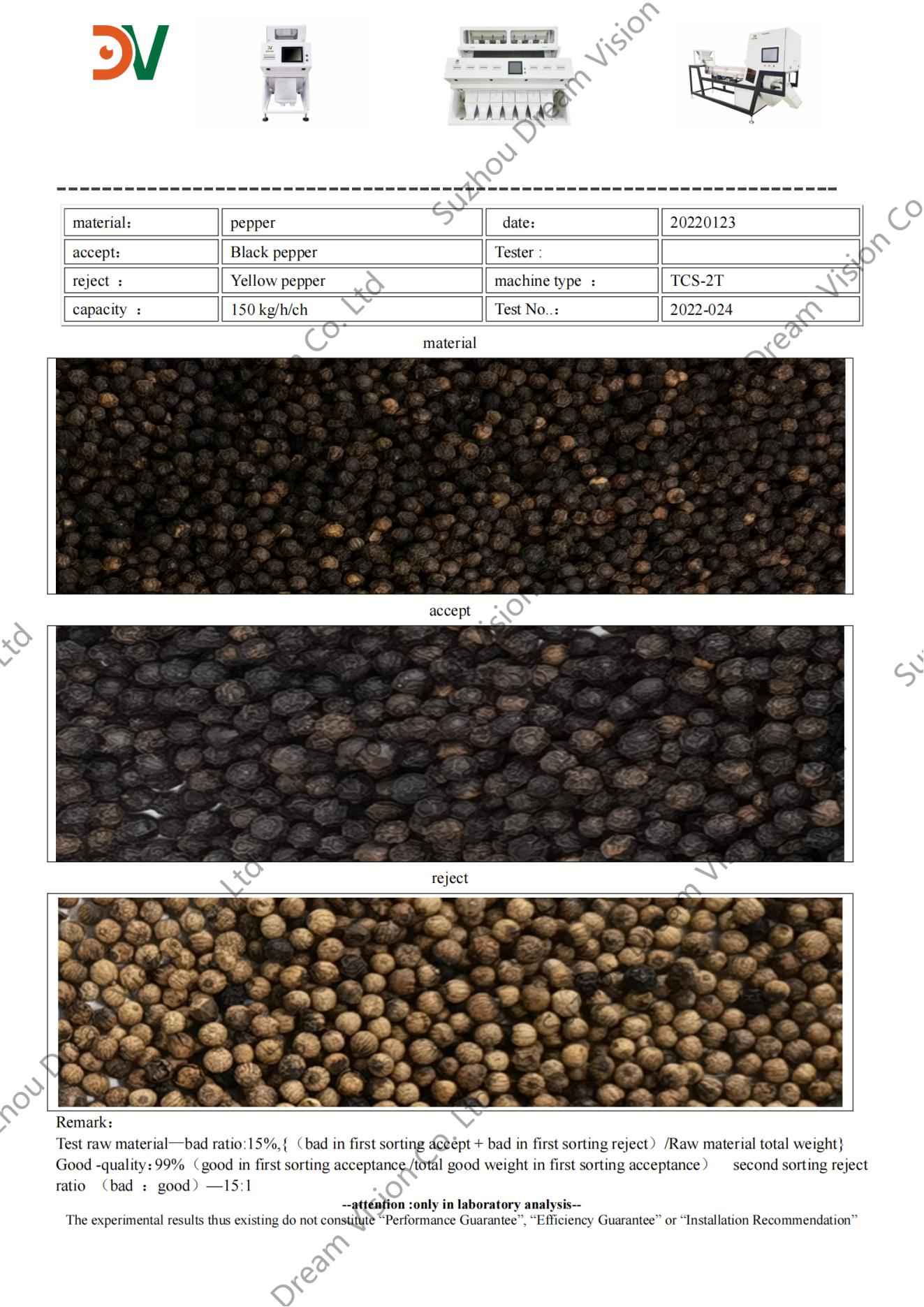 Informe de prueba del clasificador de color de pimiento