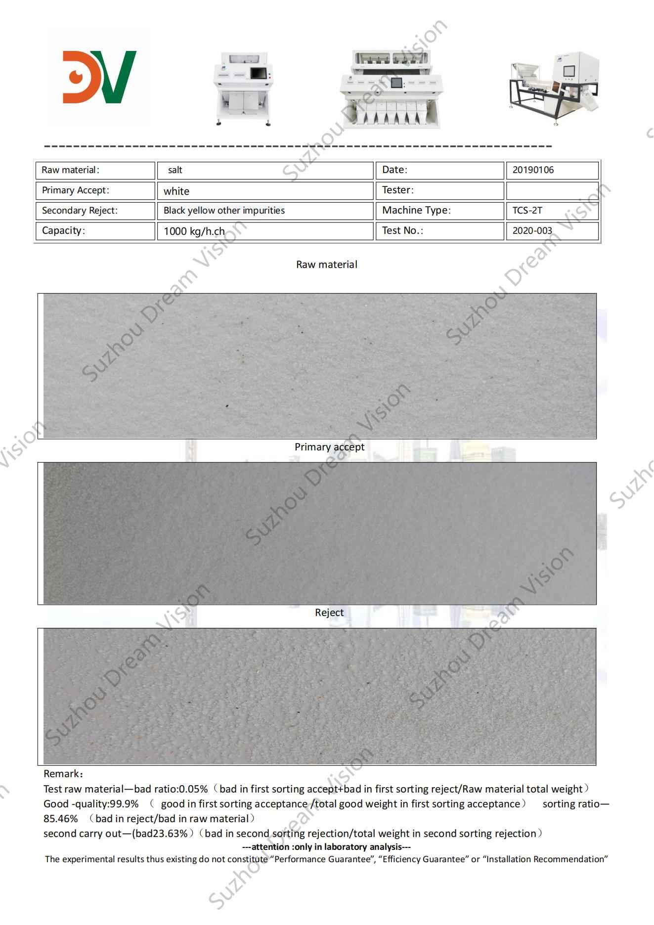 Informe de prueba del clasificador de color de sal