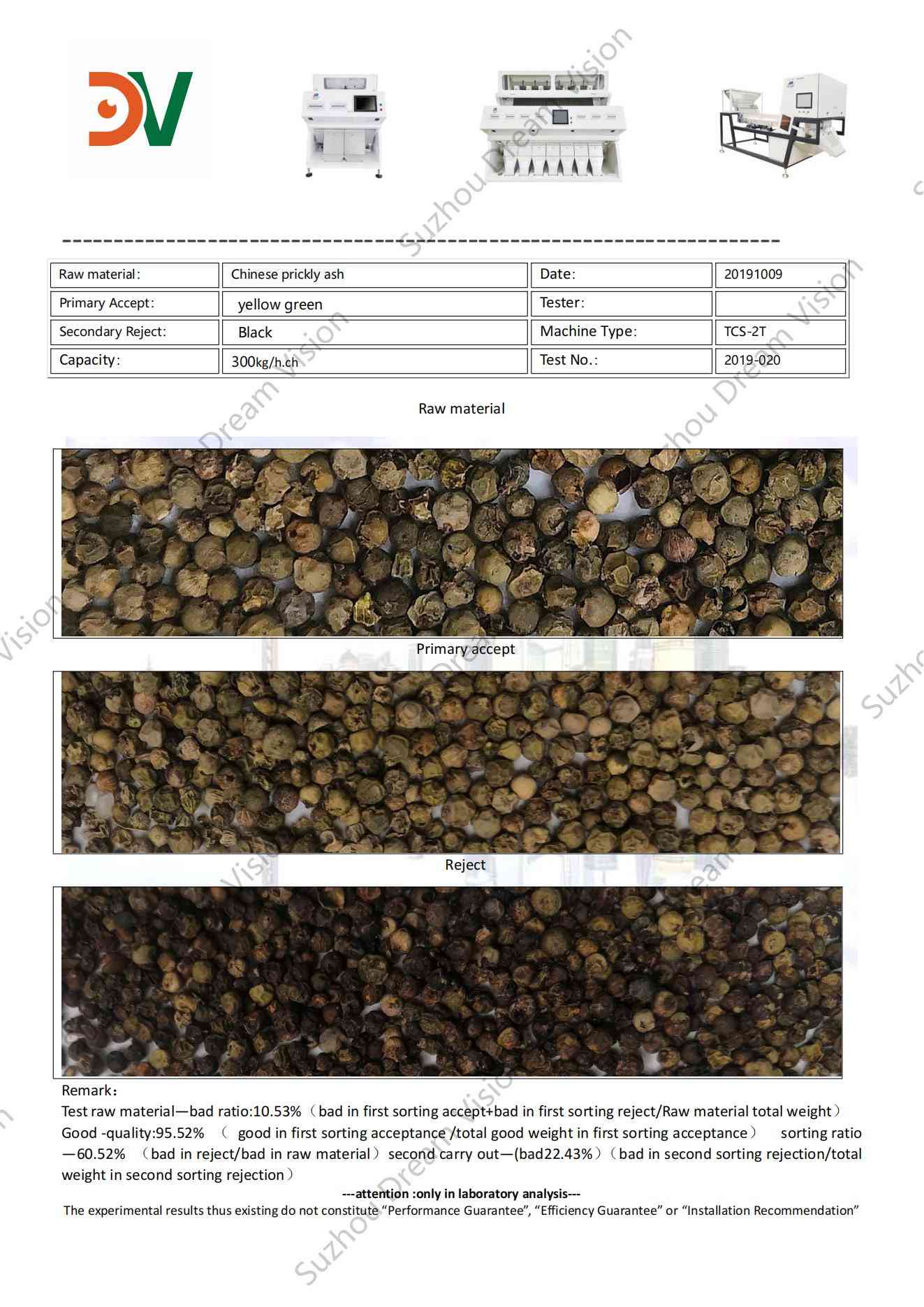 Informe de prueba del clasificador de color de fresno espinoso chino