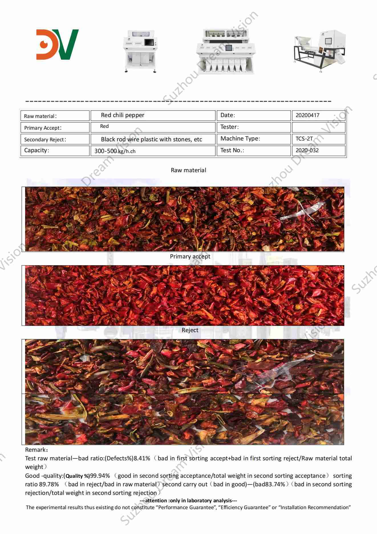 Informe de prueba del clasificador de color de pimiento rojo