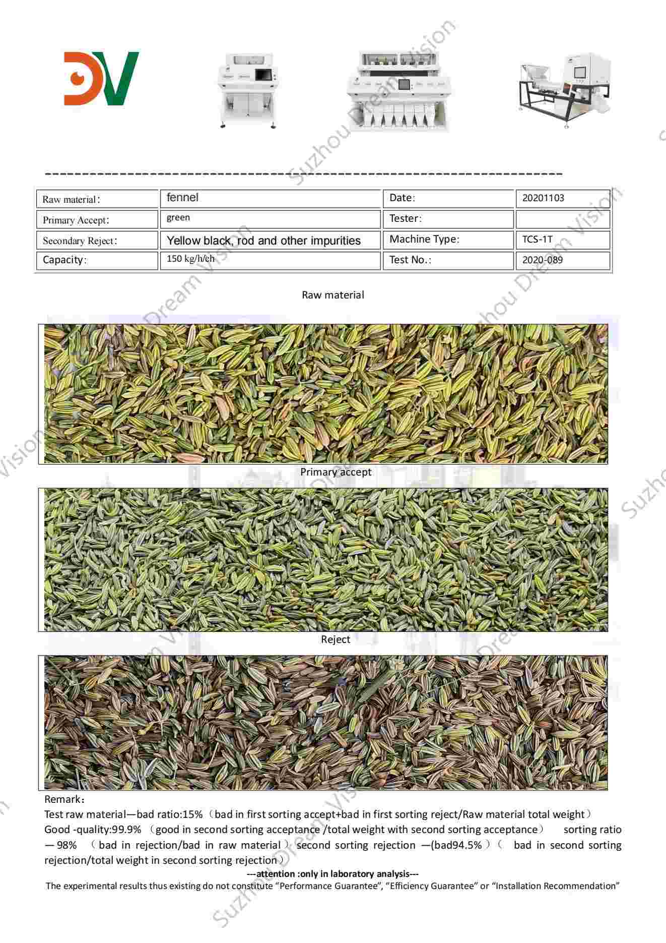 Informe de prueba del clasificador de color de hinojo