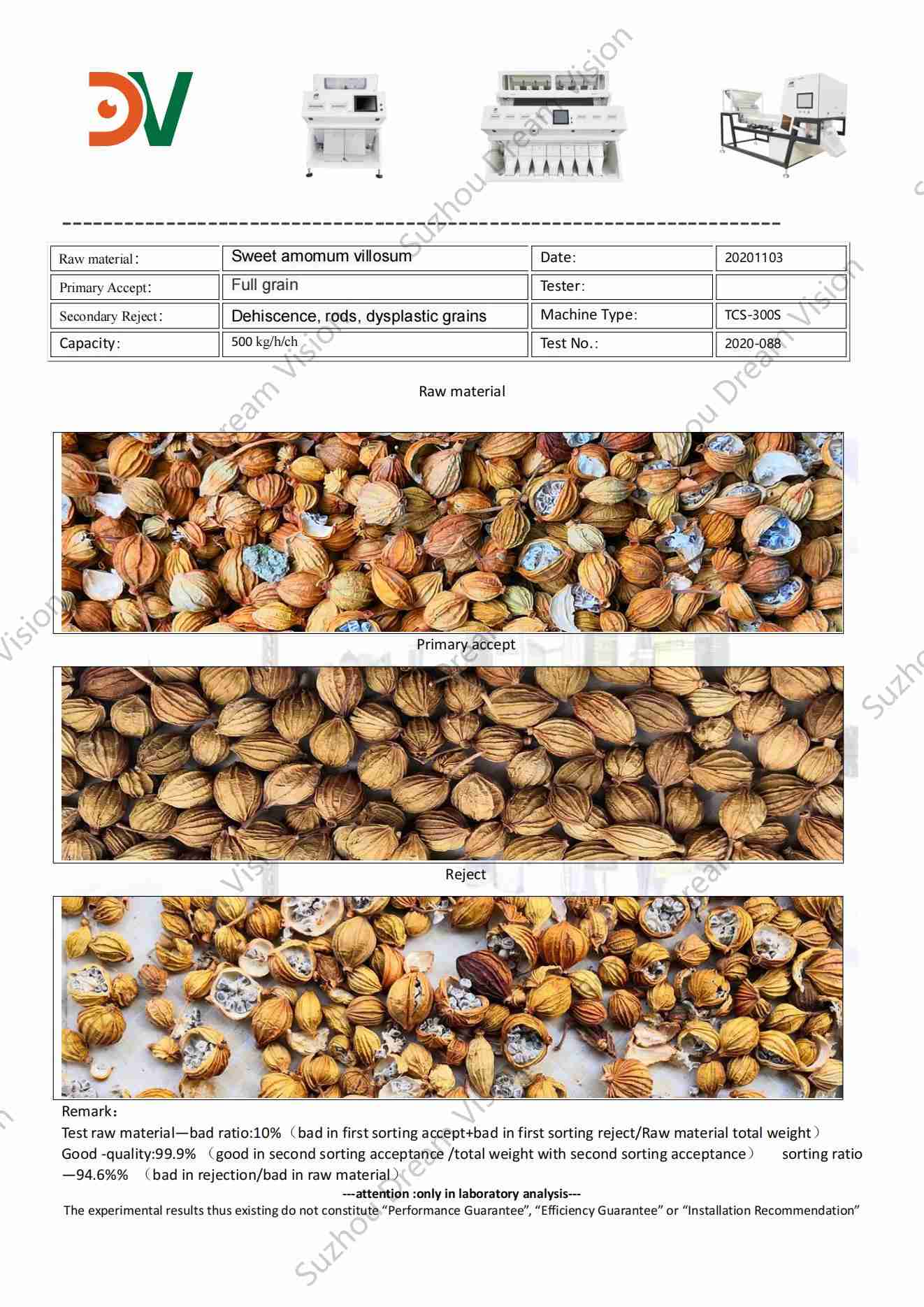 Informe de prueba del clasificador de color Sweet Amomum Villosum