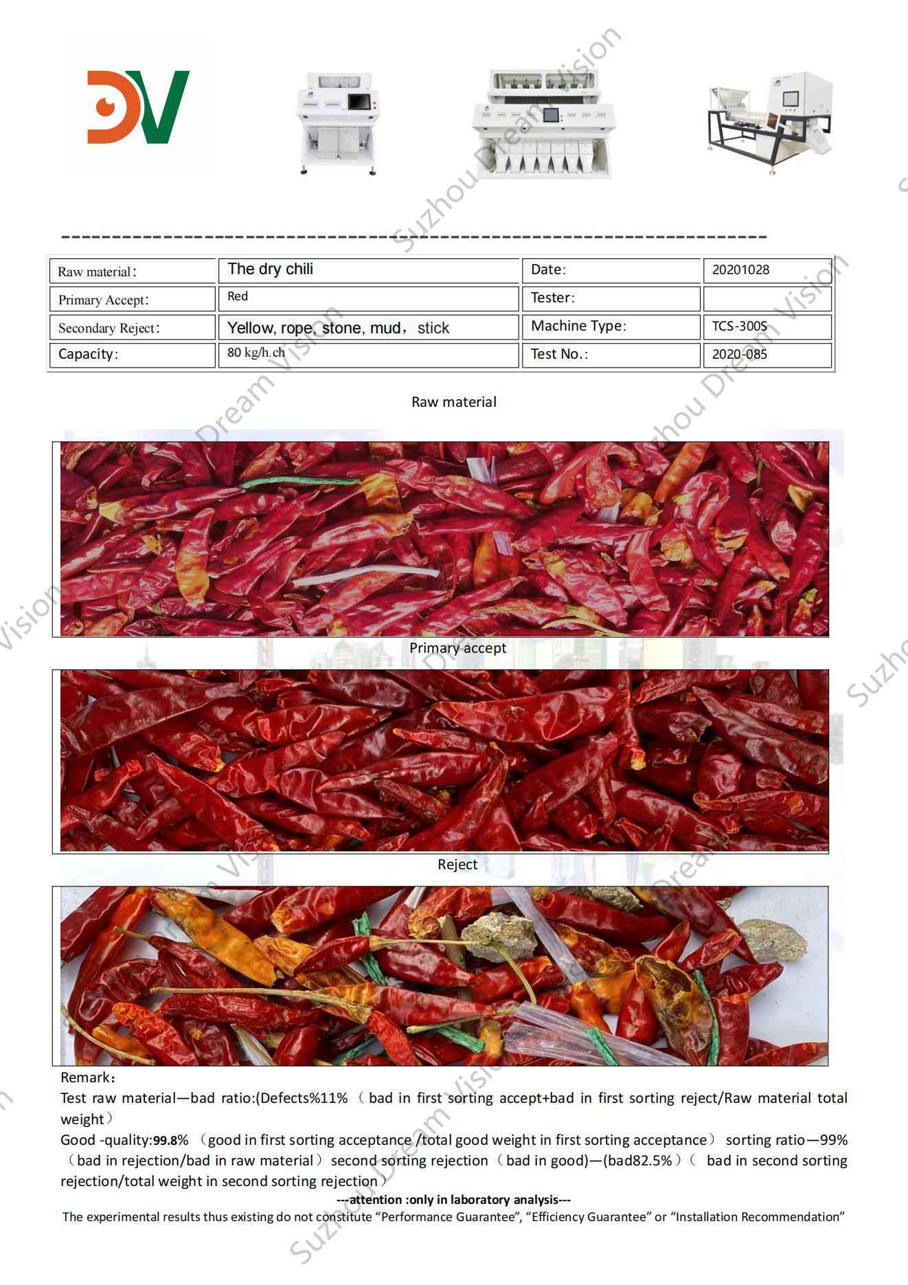 Informe de prueba del clasificador de color de chile seco