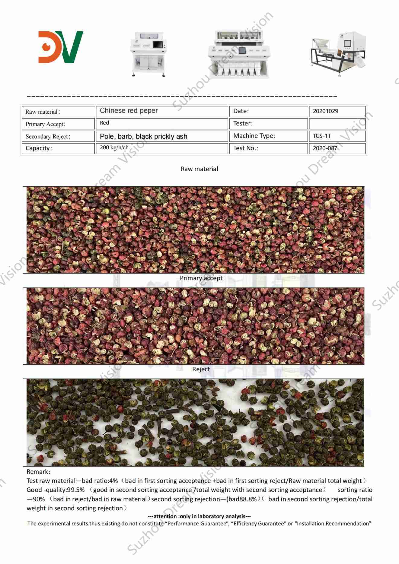 Informe de prueba del clasificador de color de pimiento rojo chino