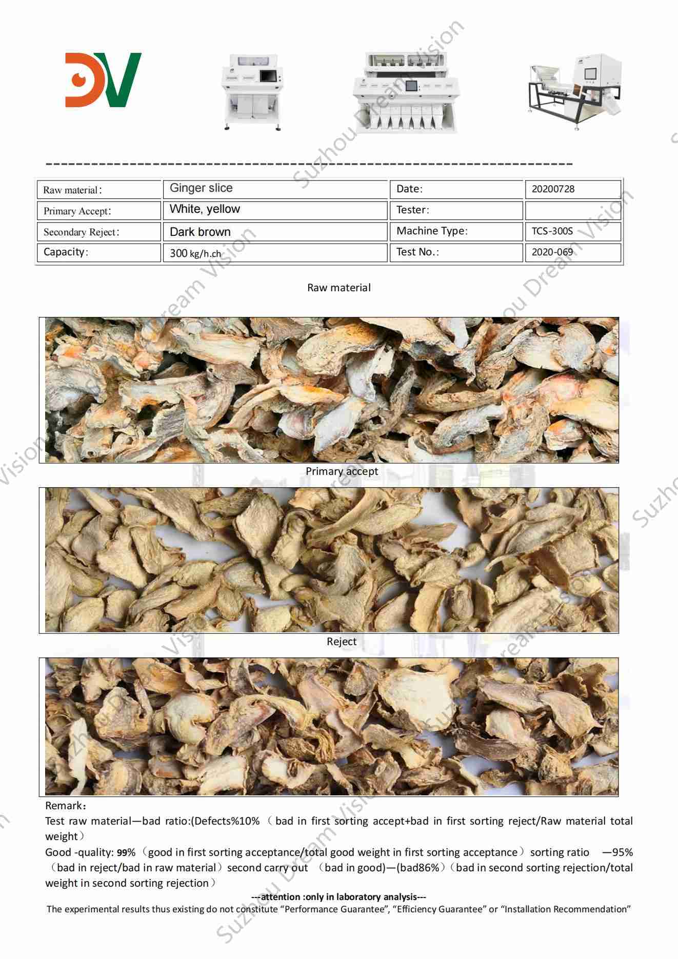 Informe de prueba del clasificador de color de rodajas de jengibre