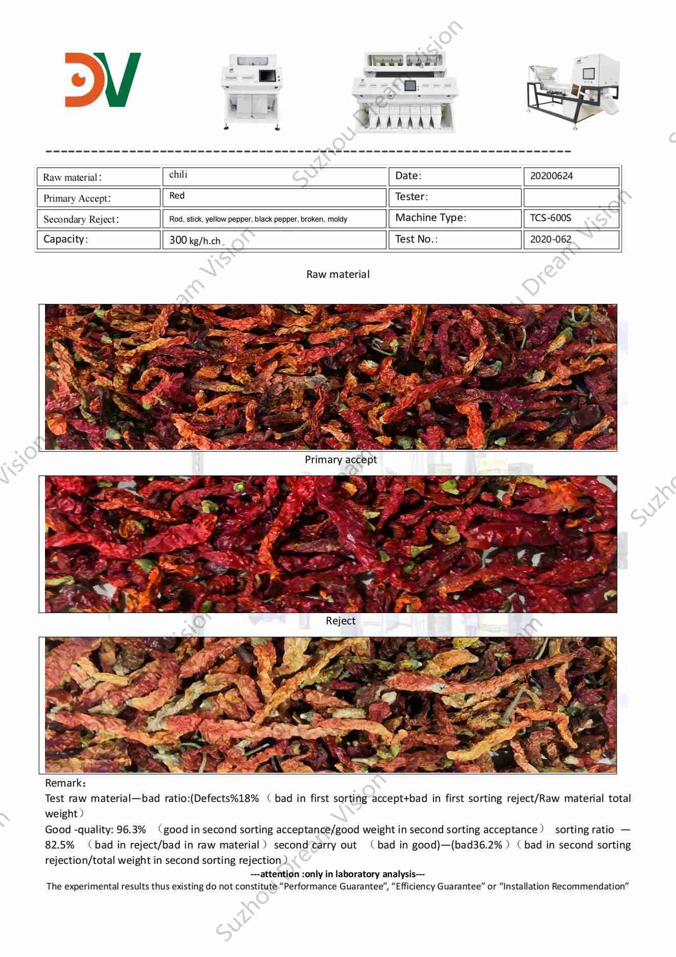 Informe de prueba del clasificador de color de chile