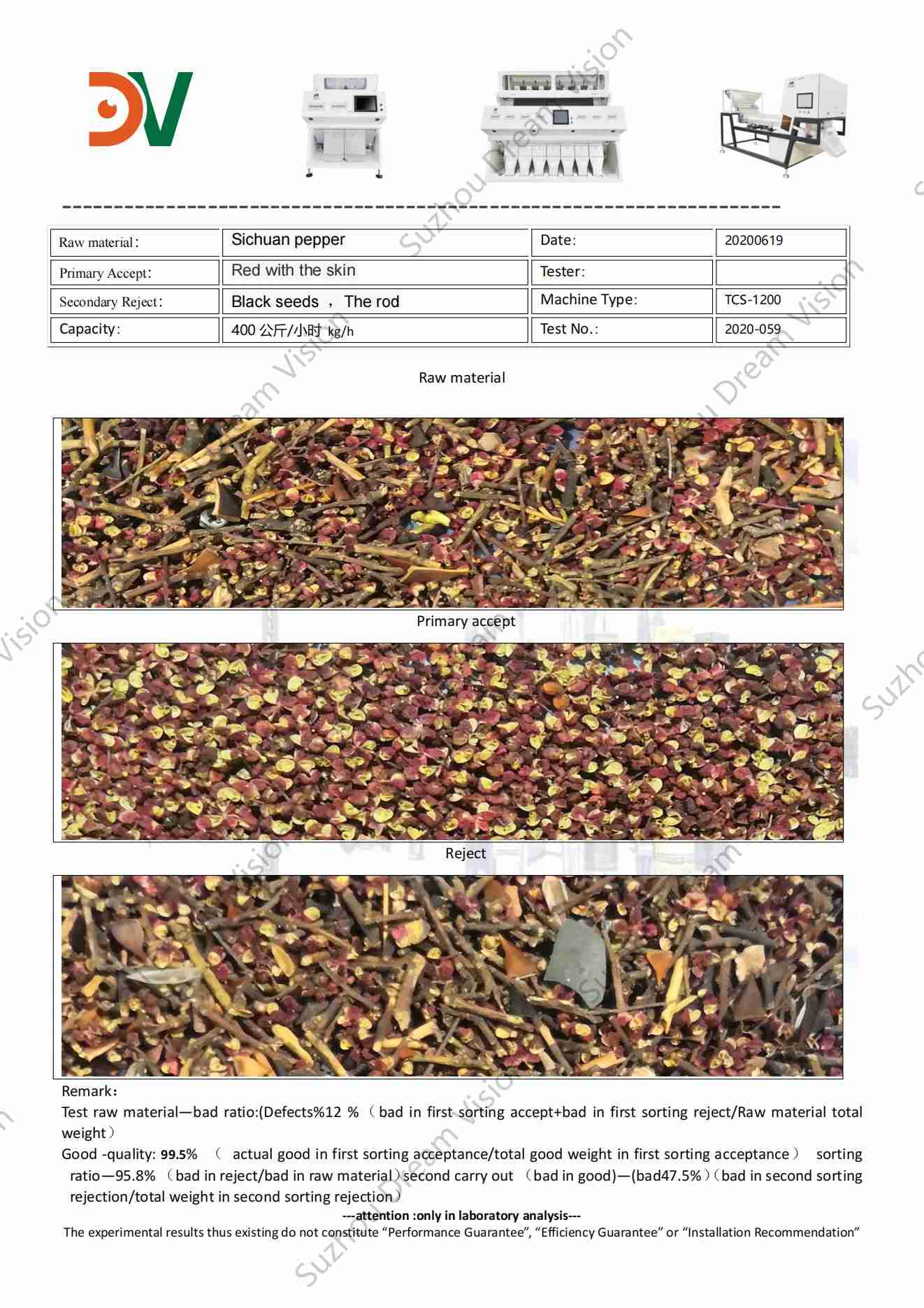 Informe de prueba del clasificador de color de pimienta de Sichuan