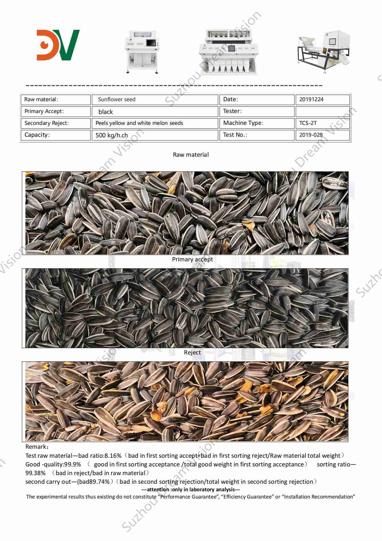 Informe de prueba del clasificador de color de semillas de girasol