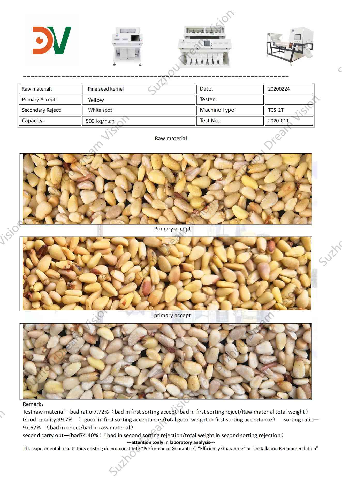 Informe de prueba del clasificador de color de semilla de pino