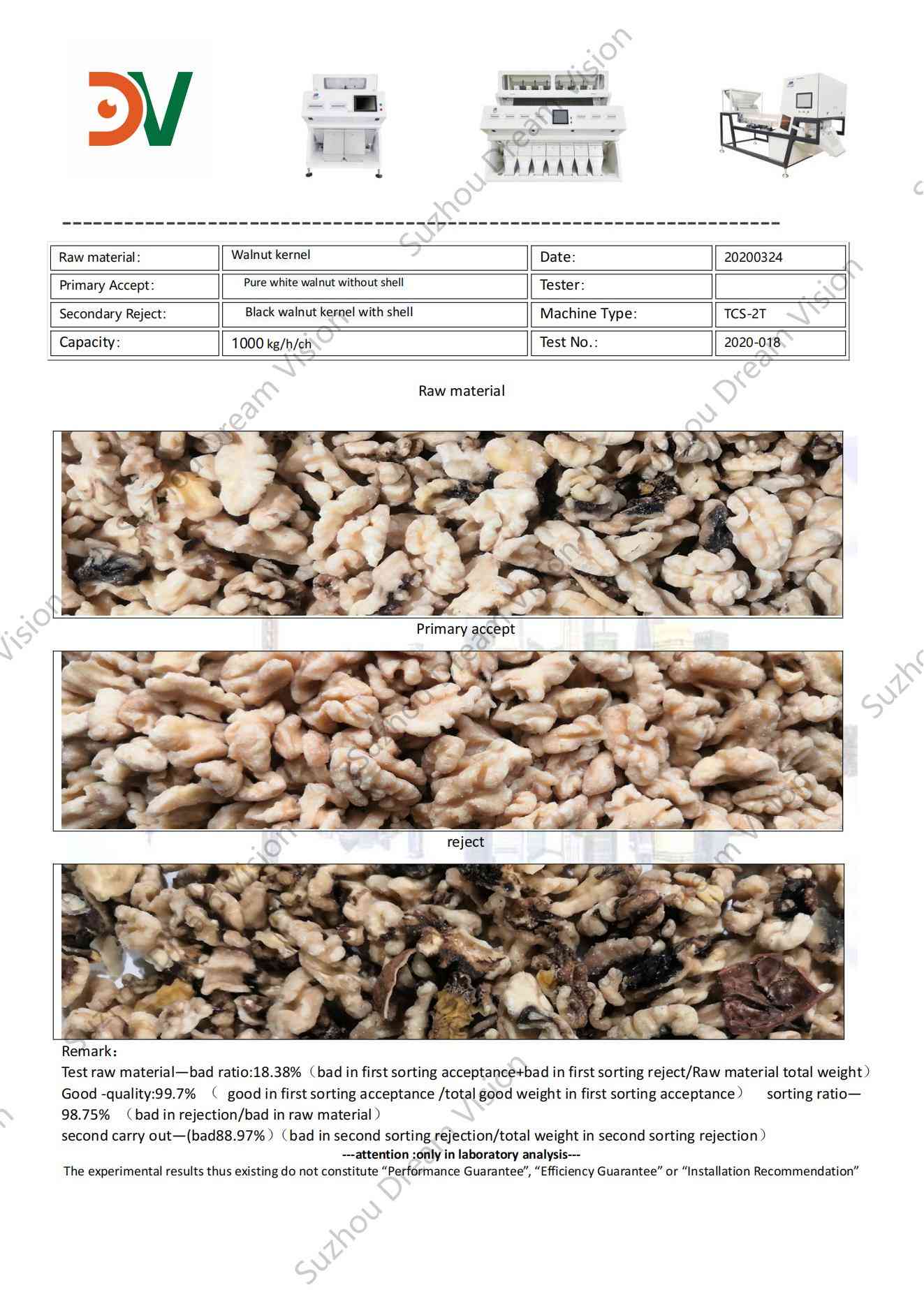 Informe de prueba del clasificador de color de nuez