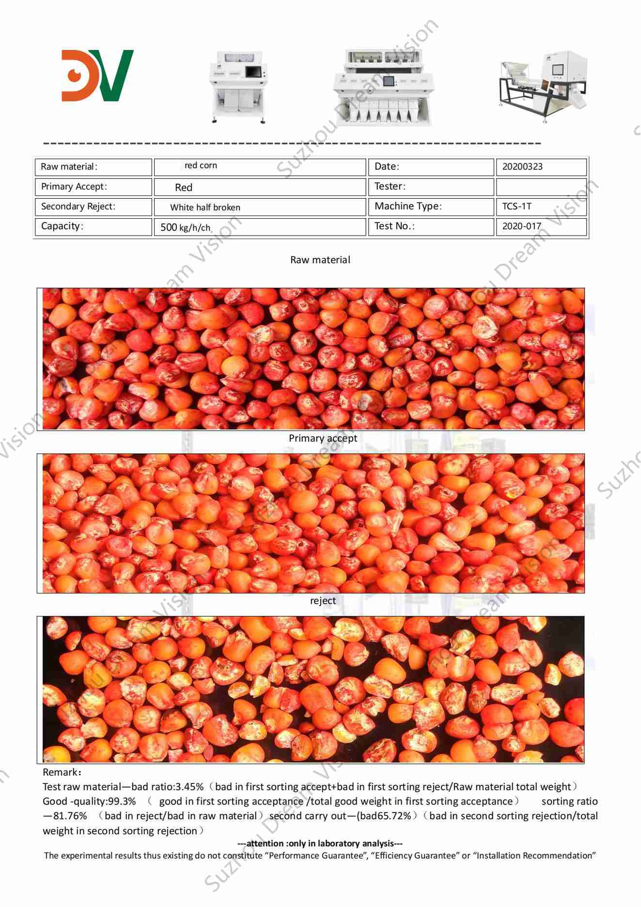 Informe de prueba del clasificador de color de maíz rojo