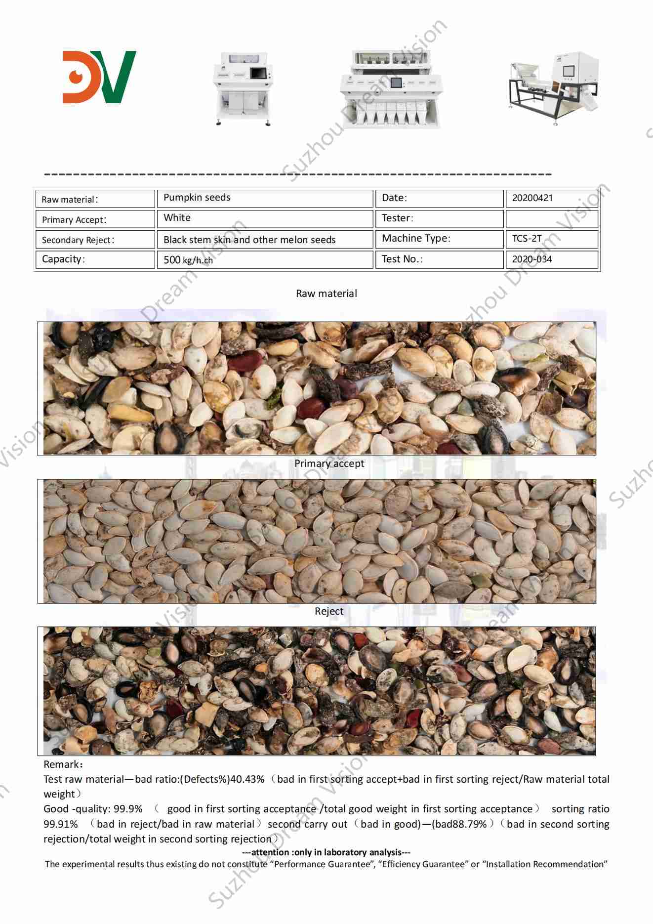 Informe de prueba del clasificador de color de semillas de calabaza