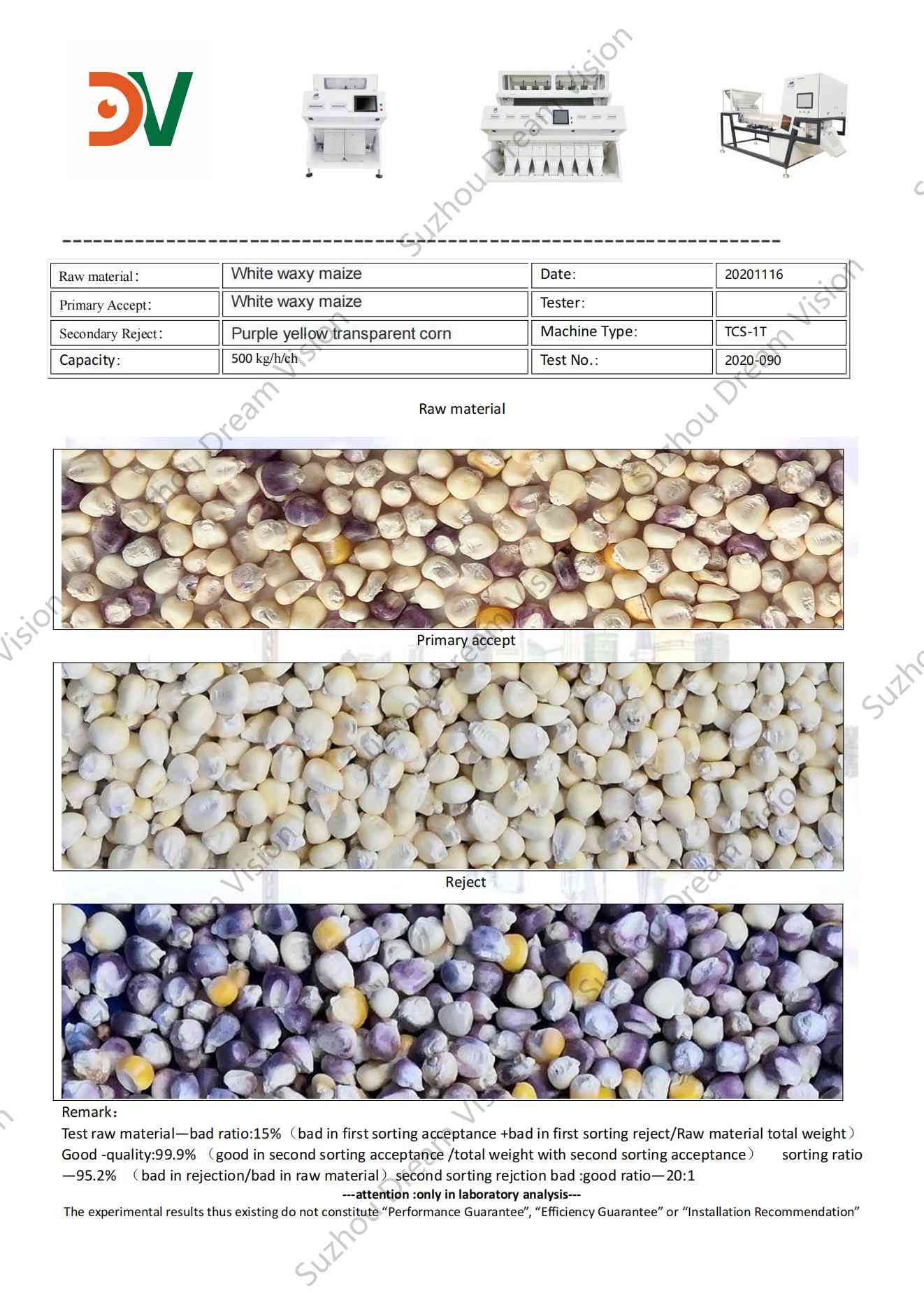 Informe de prueba del clasificador de color de maíz ceroso blanco