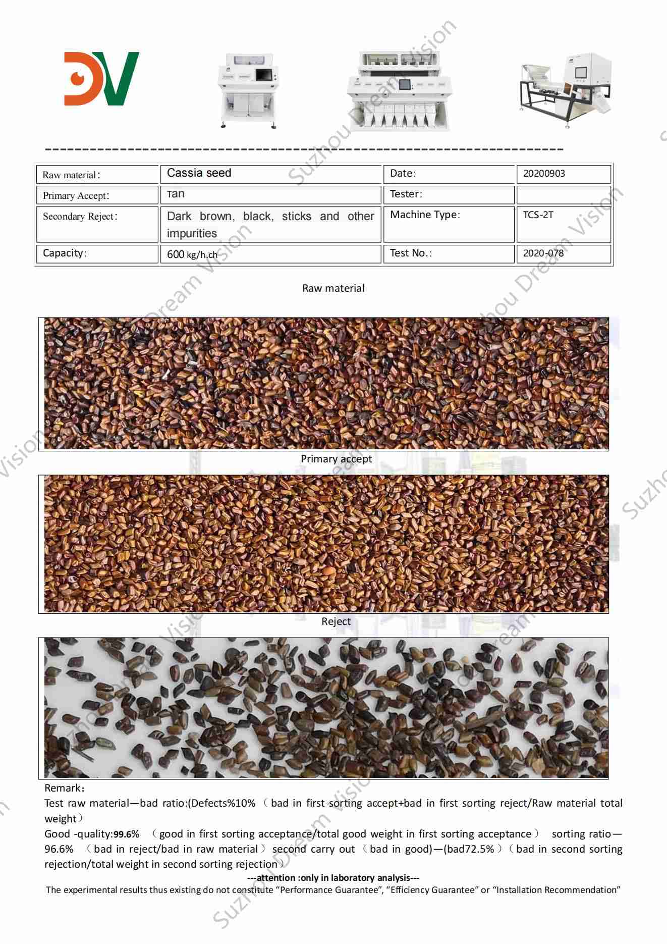 Informe de prueba del clasificador de color de semillas de Cassia