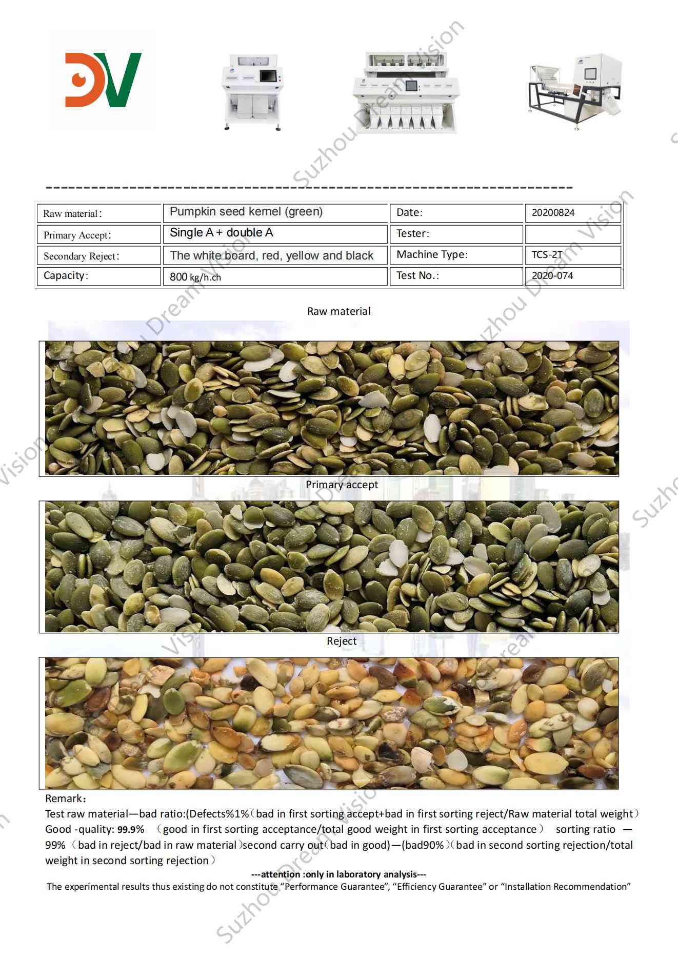 Informe de prueba del clasificador de color de semilla de calabaza (verde)