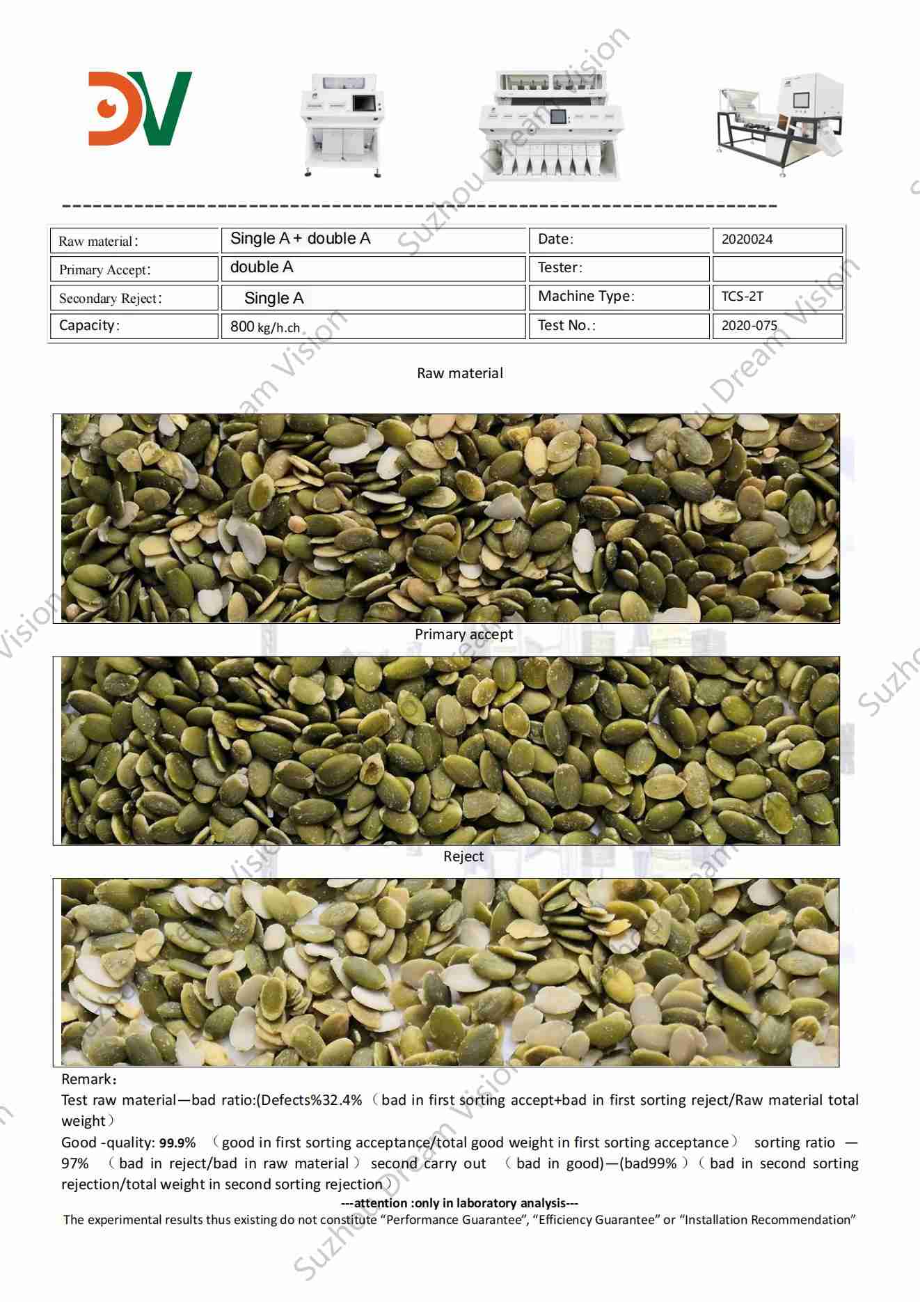 Informe de prueba del clasificador de color simple A+ doble A