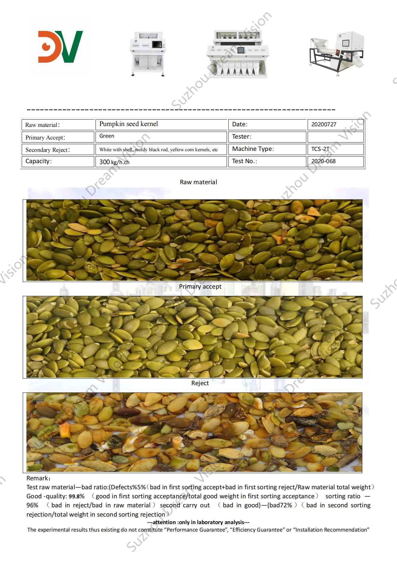 Informe de prueba del clasificador por color de semillas de calabaza