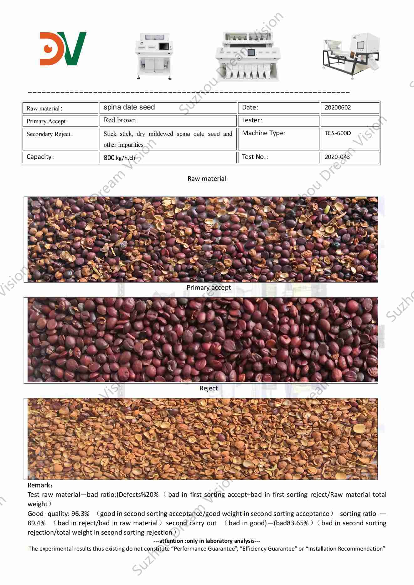 Informe de prueba del clasificador de color de semilla de dátil de espina