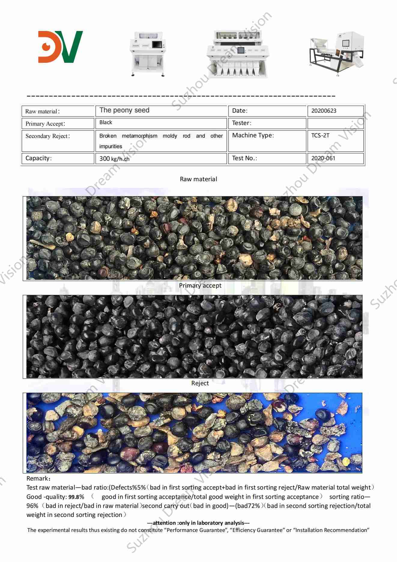 Informe de prueba del clasificador de color de semillas de peonía