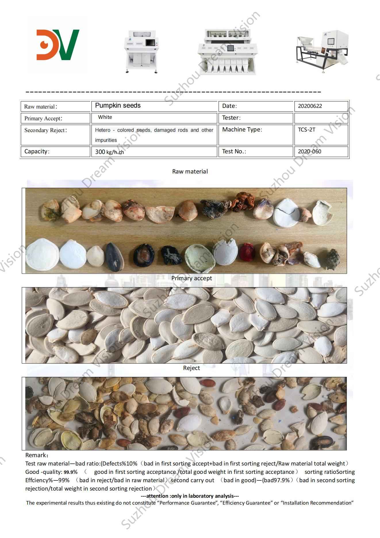 Informe de prueba del clasificador de color de semillas de calabaza