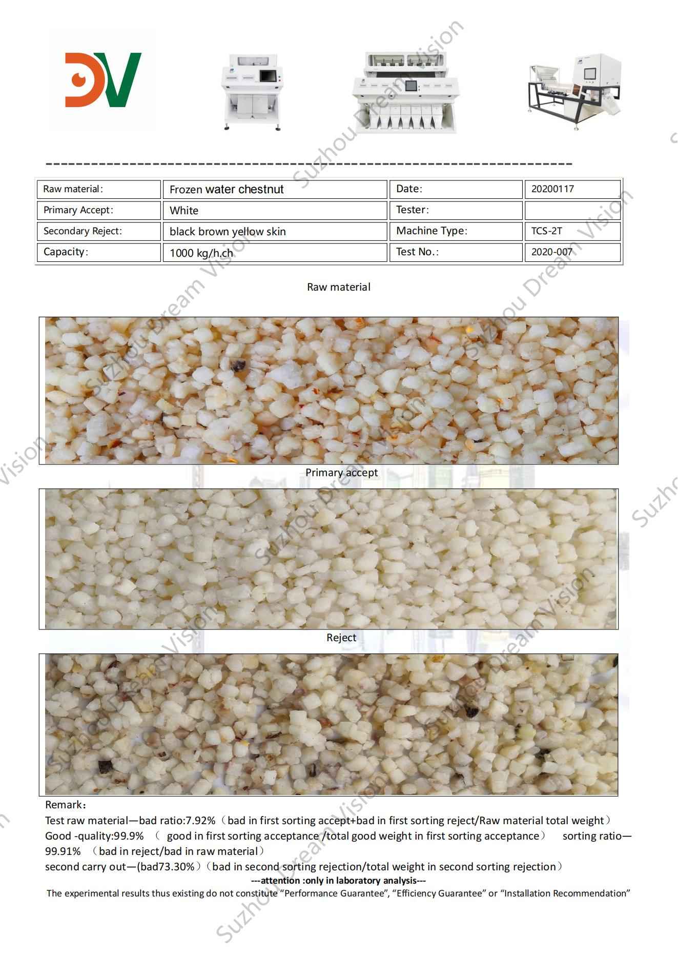 Informe de prueba del clasificador de color de castaña de agua congelada