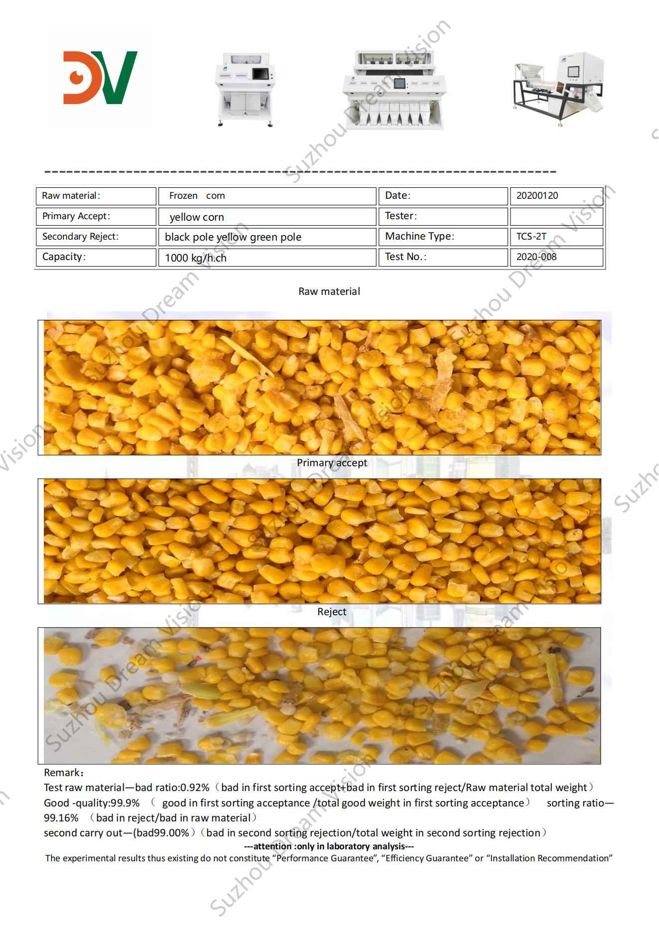 Informe de prueba del clasificador de color de maíz congelado