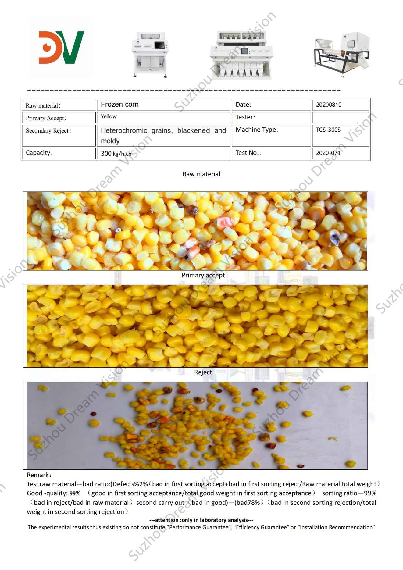 Informe de prueba del clasificador de color de maíz congelado